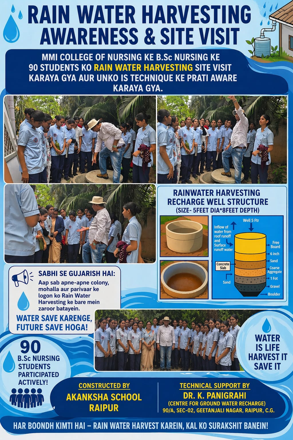RAINWATER HARVESTING AWARENESS & SITE VISIT